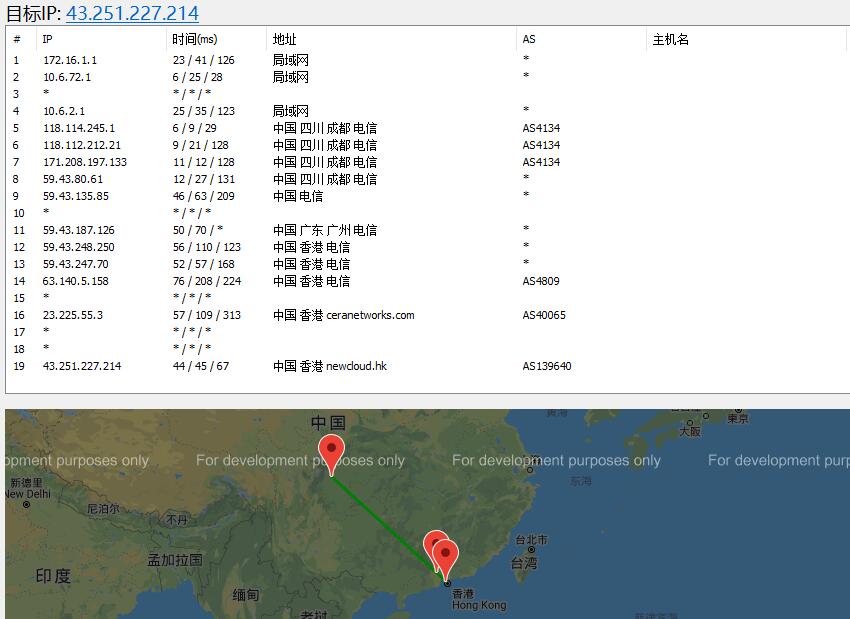 TmhHost香港VPS详细测评 – CN2 GIA线路延迟低速度稳插图1