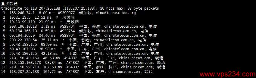 CDNCloud新加坡VPS推荐 – 双向CN2线路插图8