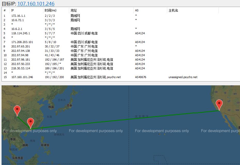 RoyalClouds美国VPS详细测评介绍插图2