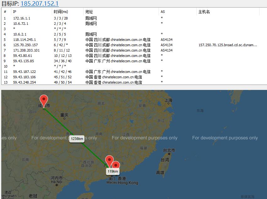 DogYun香港VPS详细测评 – CN2 GIA线路延迟超低插图2