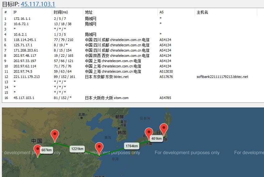 DogYun日本VPS原生IP软银线路详细测评插图2