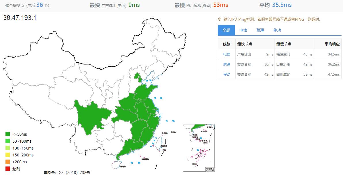 华纳云-香港站群服务器租用推荐-253个多IP站群-CN2 GIA线路插图2