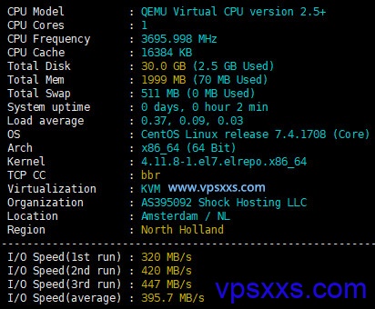 shockhosting荷兰vps硬件测试