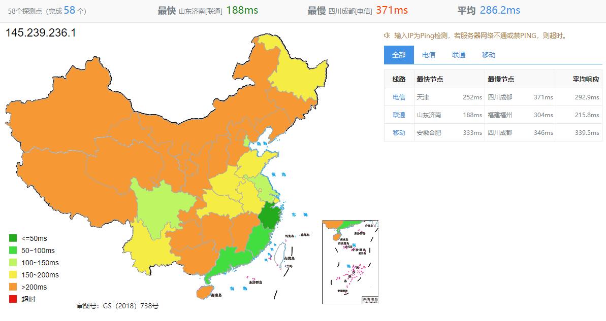 Regxa波兰VPS怎么样测评介绍插图2