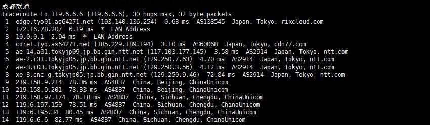 彼得巧日本VPS怎么样测评介绍 – CN2原生IP无限流量插图7