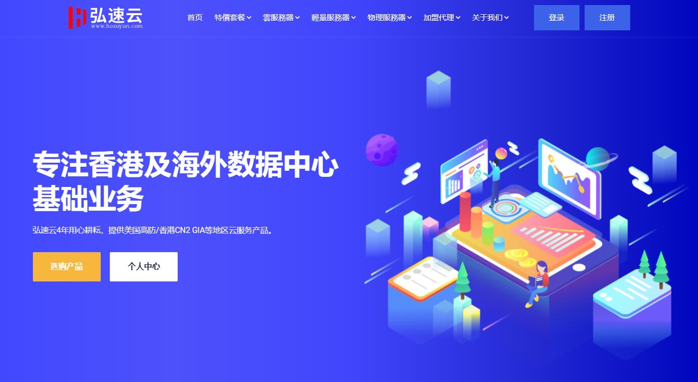 弘速云：香港VPS怎么样 – CN2线路/支持Windows/多IP插图