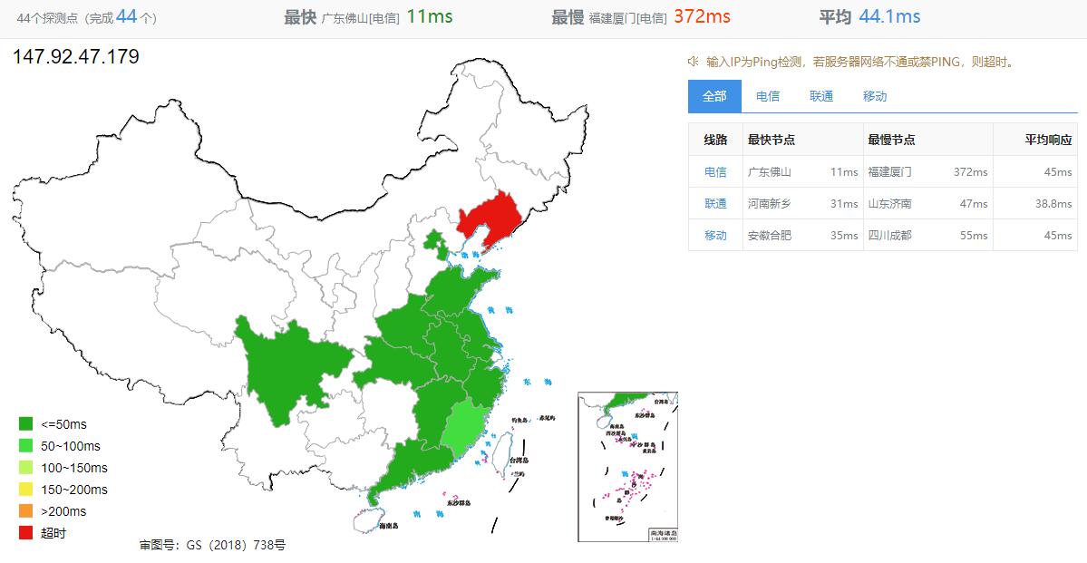 31IDC香港服务器推荐 – 双向CN2线路插图2