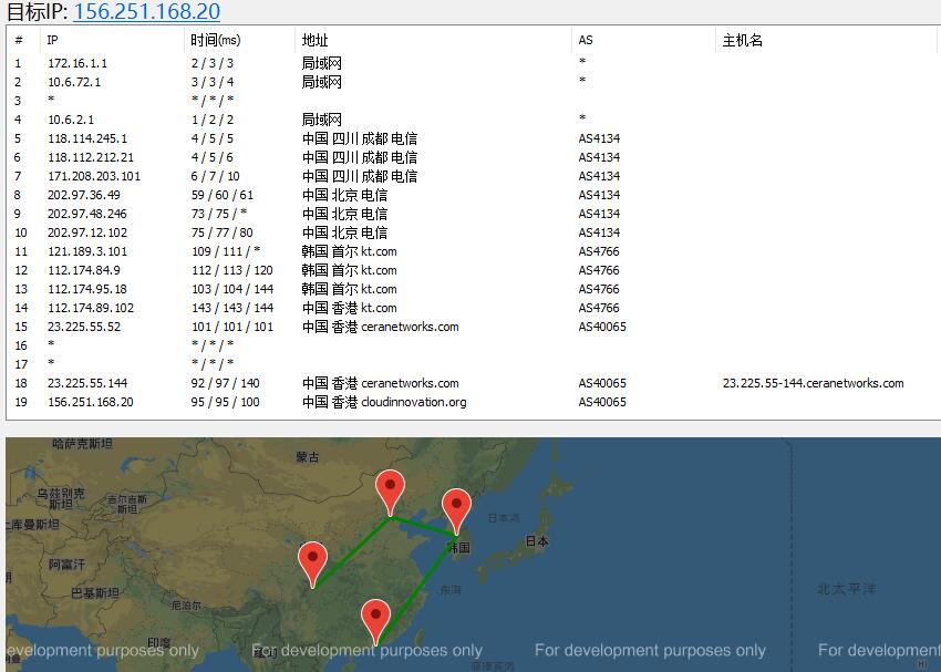 80VPS香港VPS详细测评插图2