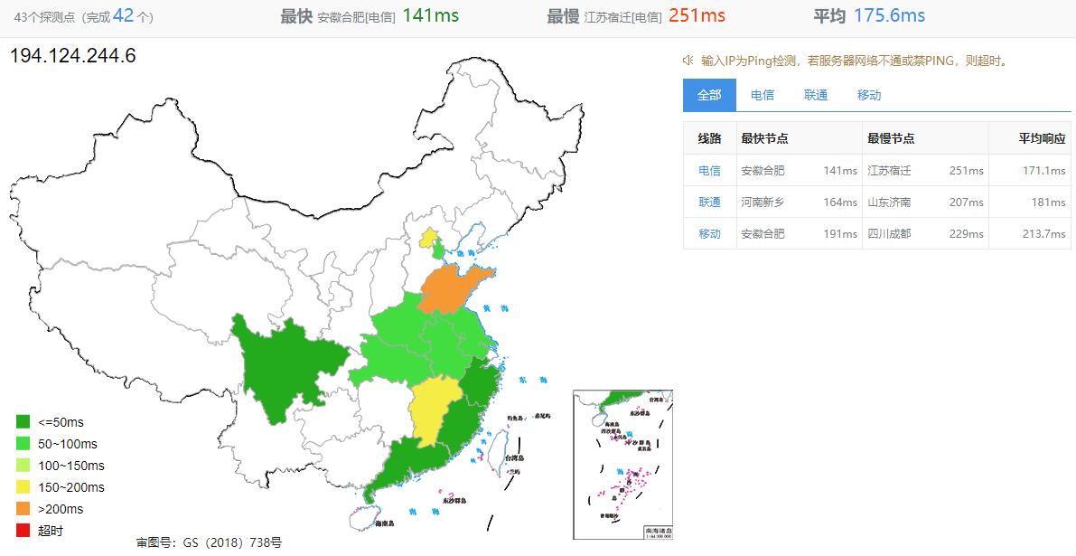 BudgetVM美国服务器测评 – G口带宽/无限流量插图2