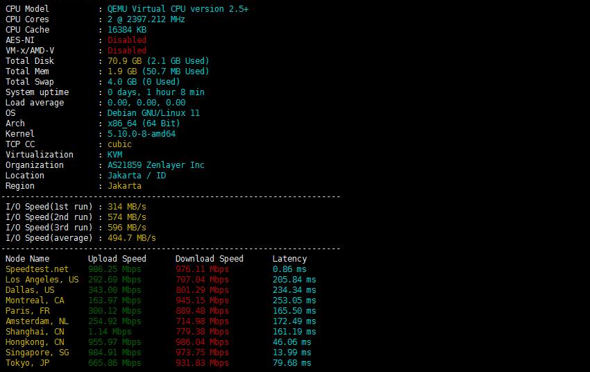 arkecx印尼VPS怎么样测评介绍 – 1Gbsp带宽雅加达机房插图7