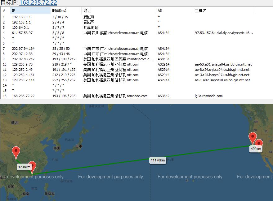 RamNode美国VPS洛杉矶节点详细测评插图2