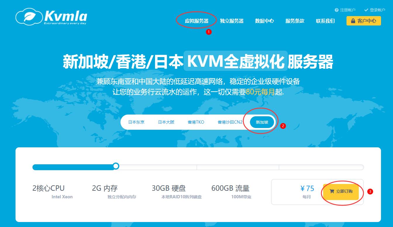 KVMLA新加坡VPS怎么样 – Windows中文支持插图4