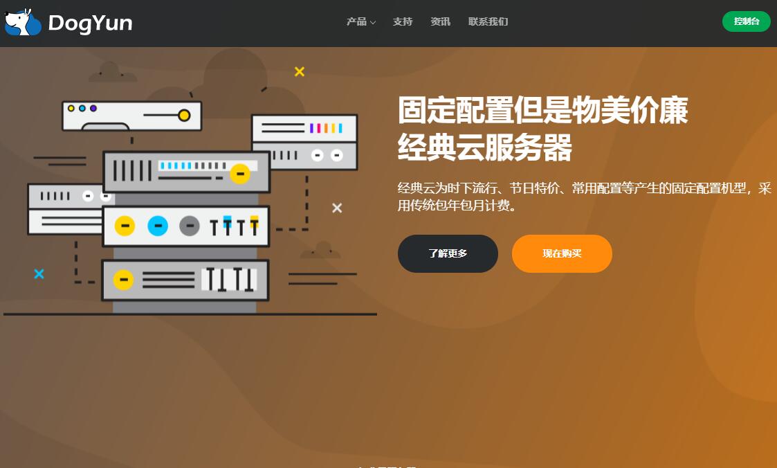 DogYun韩国VPS推荐- CN2线路插图