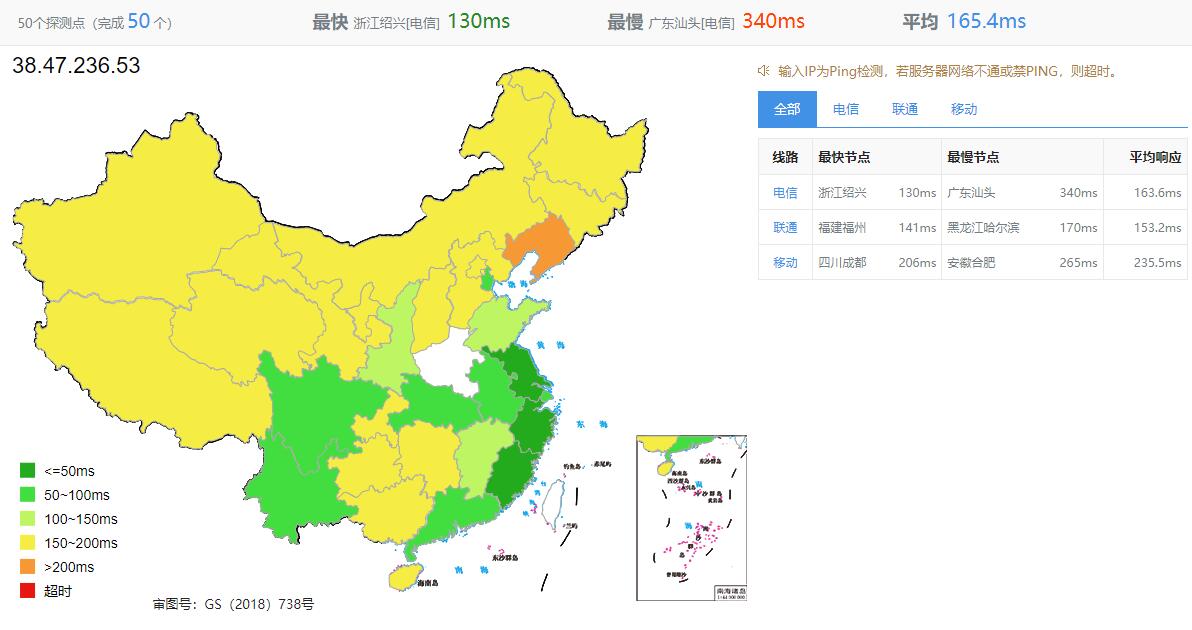 Jtti美国独立服务器测评 – 双向CN2 GIA线路插图2