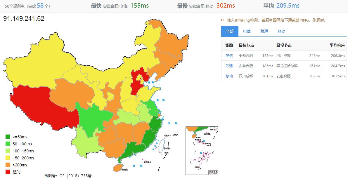 justhost.asia荷兰VPS怎么样测评介绍插图2