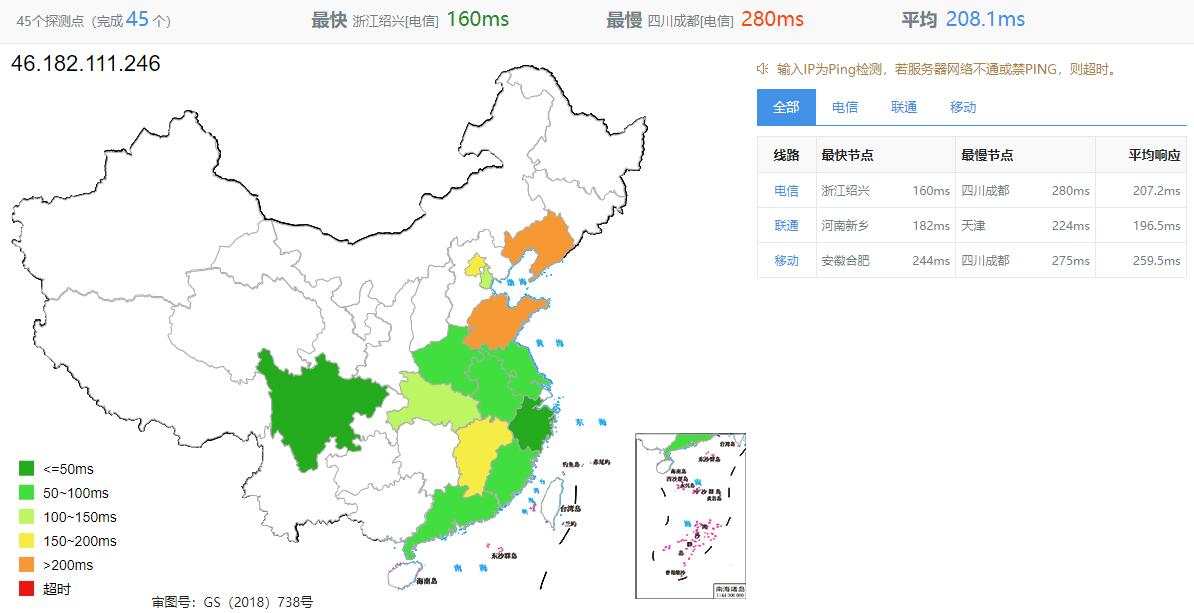 绿云荷兰VPS怎么样测评介绍插图2