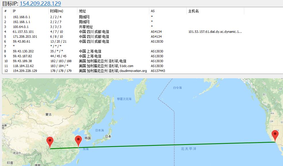 云创网络美国服务器详细测评 – CN2 GIA线路插图2