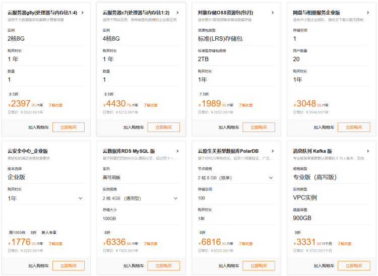 2023阿里云开春上云采购季活动 轻量服务器低至年付99元插图3