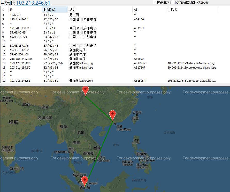 BGPTO CN2 GIA新加坡独立服务器测评 – 大陆直连速度快插图2