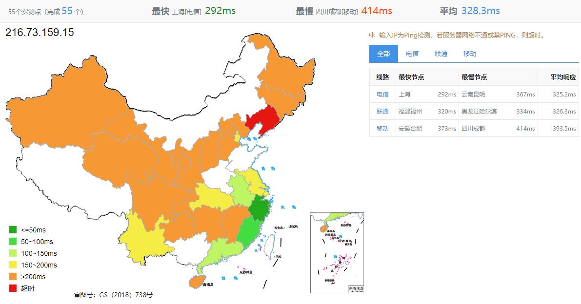 Zappie Host智利VPS怎么样测评介绍 – 适合南美VPS用户插图2