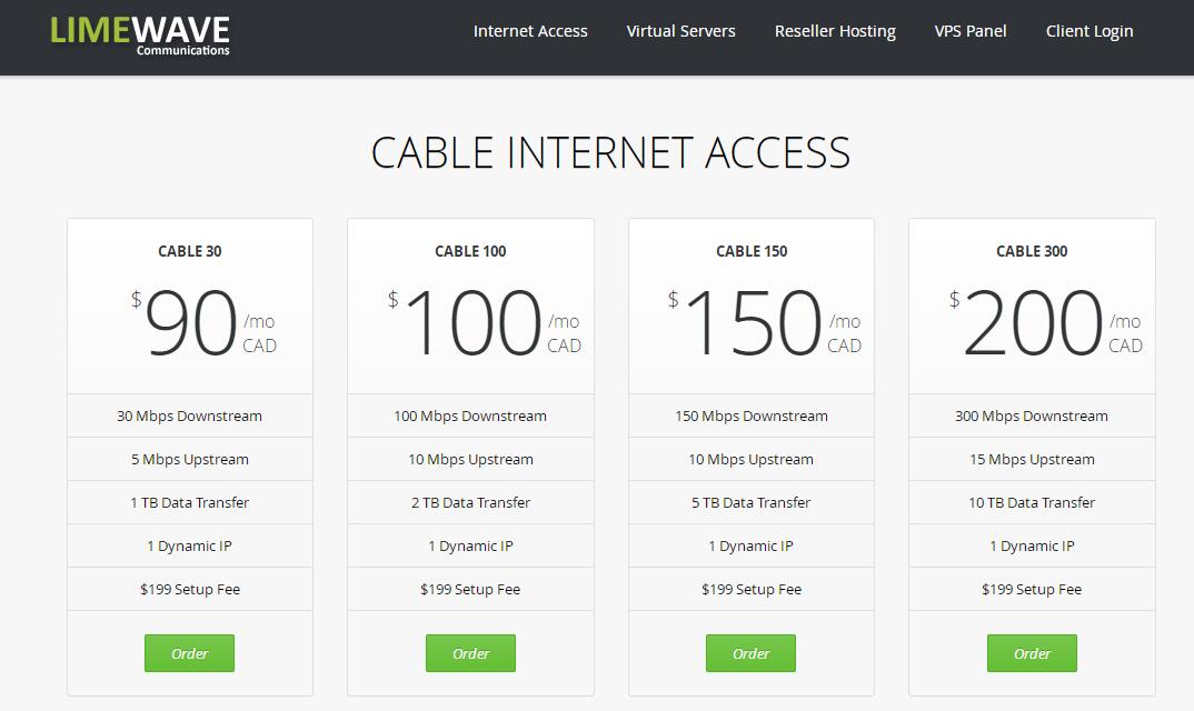 limewave：美国西雅图VPS，7折优惠，多送1倍“内存+流量”插图