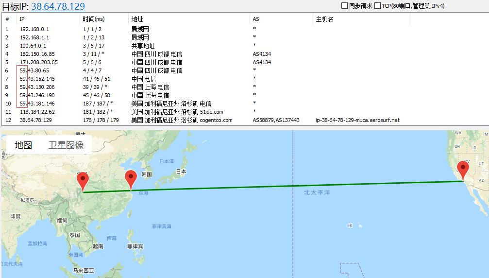 vpsms美国VPS优惠介绍 – CN2 GIA线路解锁奈飞插图2