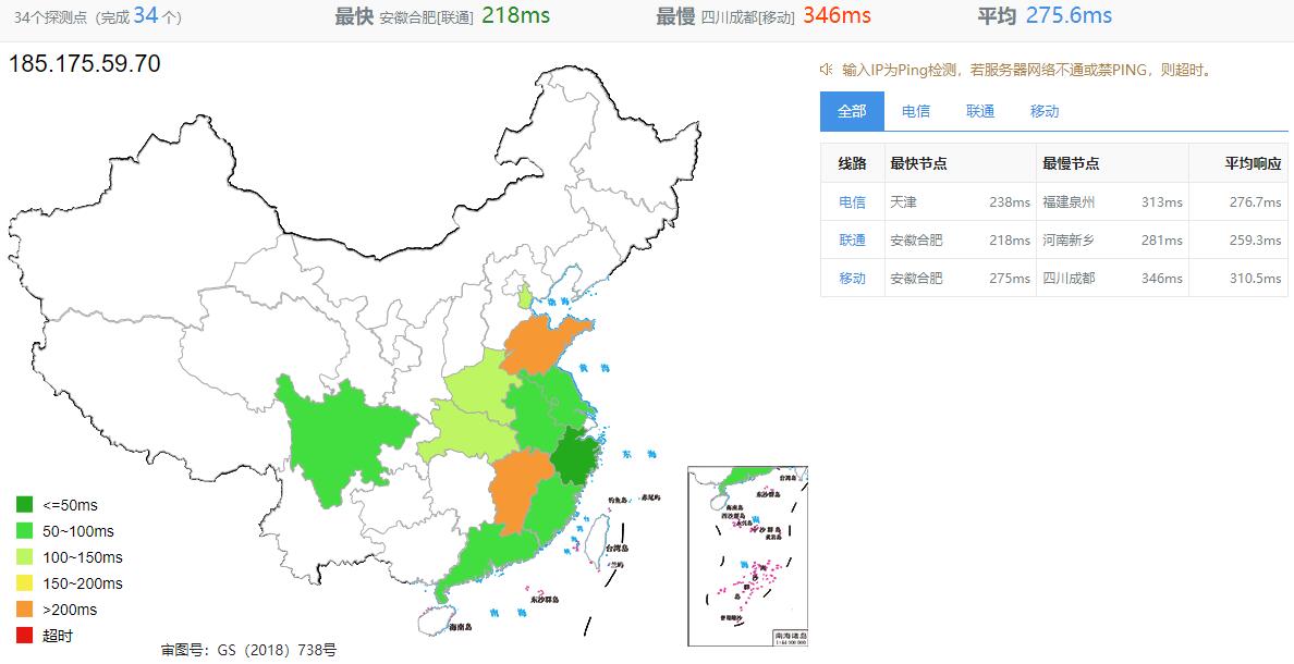 HostHatch奥地利VPS怎么样测评介绍 – 维也纳机房插图2