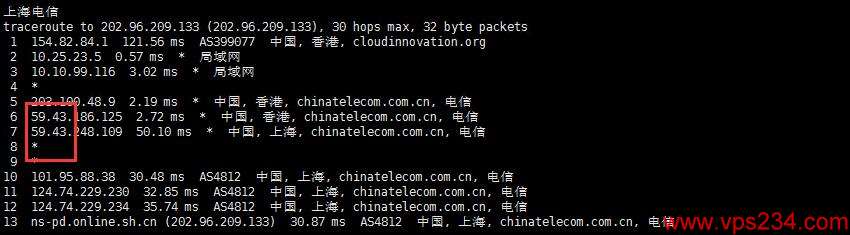 CDNCloud香港VPS推荐 – 双向CN2线路 / 延迟低 / 速度快插图7