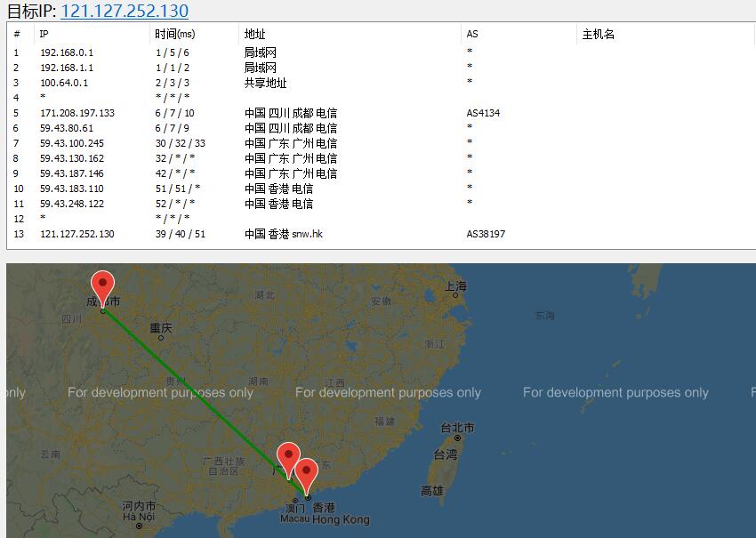桔子数据CN2 GIA香港VPS详细测评 – 速度快/价格便宜/Windows支持插图2