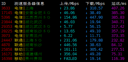 virtono新加坡vps上传下载速度