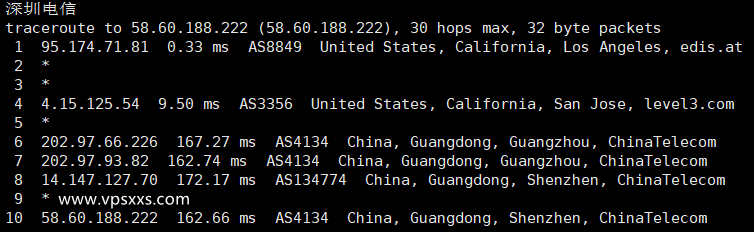 justhost美国洛杉矶vps电信回程