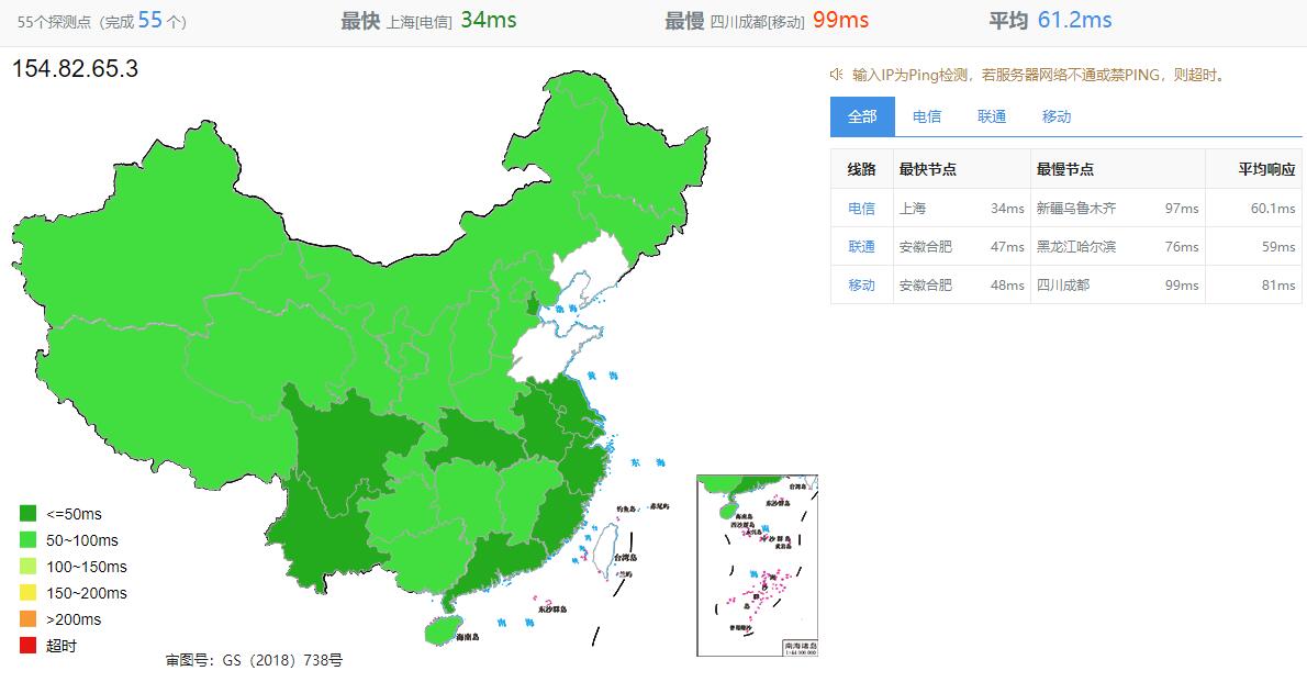 CDNCloud日本VPS怎么样测评介绍 – CN2线路延迟低插图2