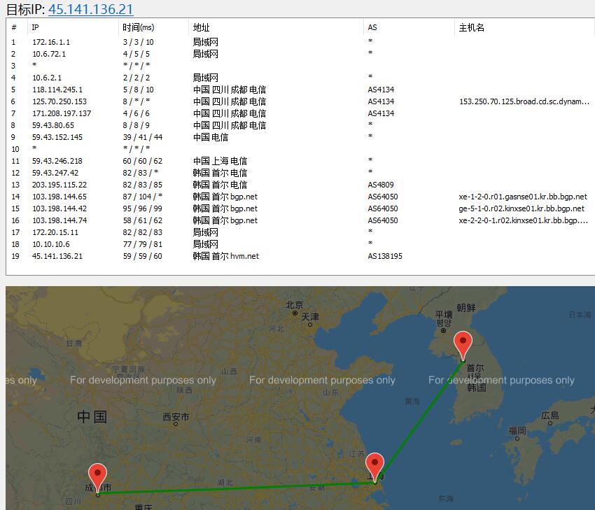 HostYun韩国VPS推荐 – CN2 GIA直连线路插图1