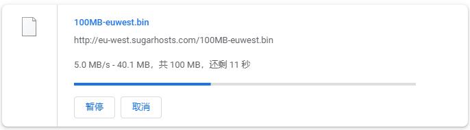 SugarHosts荷兰VPS怎么样测评介绍 – Linux/Windows支持插图6