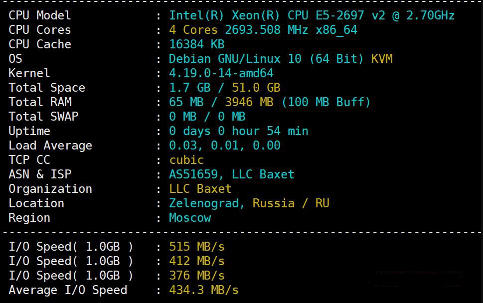 justhost.ru 俄罗斯VPS新增圣彼得堡数据中心 – 7.6元每月无限流量插图1