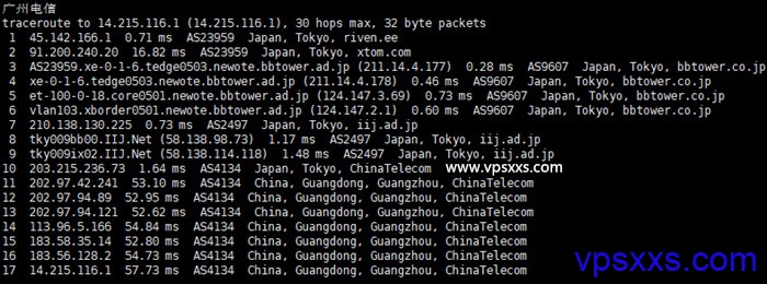 GreencloudVPS日本东京大硬盘vps电信回程