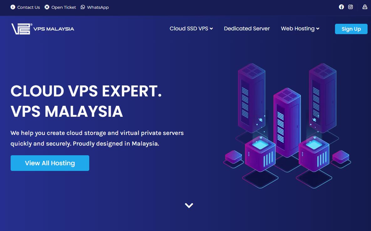 2023年便宜马来西亚VPS推荐 – CN2原生IP马来西亚VPS看这篇就够了插图2