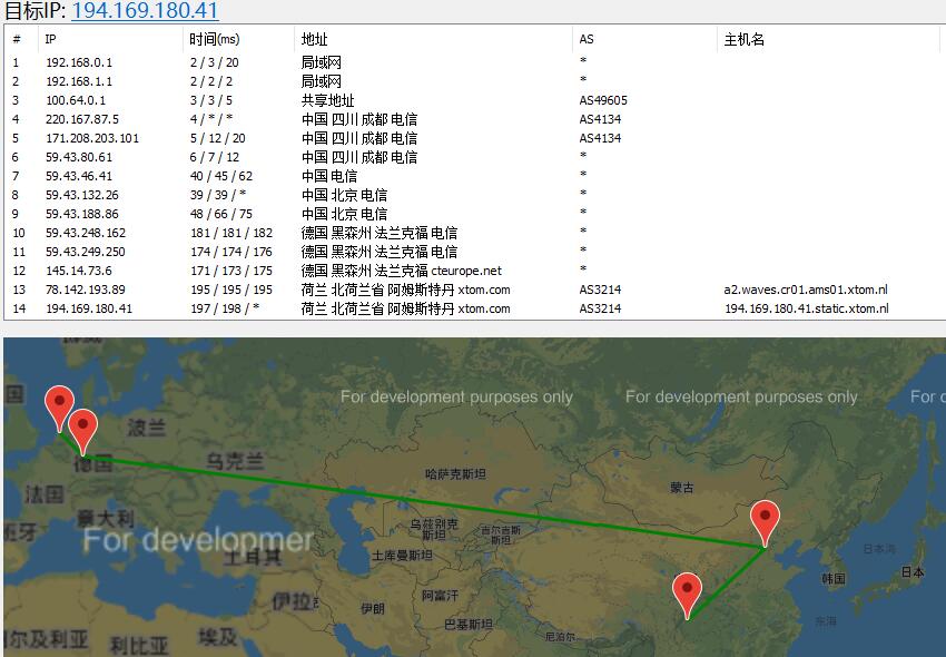 DogYun荷兰VPS测评 – CN2 GIA线路抗投诉插图2