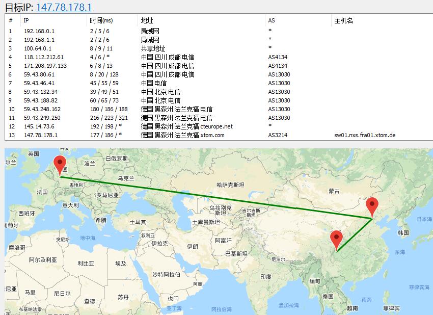 DogYun动态德国VPS推荐 – CN2 GIA线路插图2