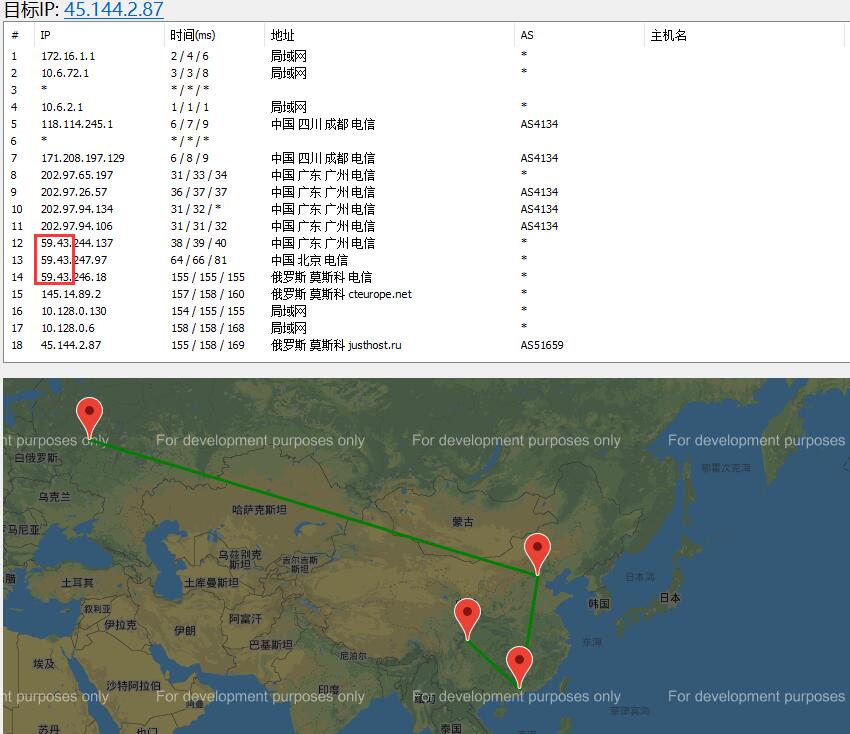 JustHost.ru 俄罗斯VPS详细测评 – CN2线路/支持支付宝插图2