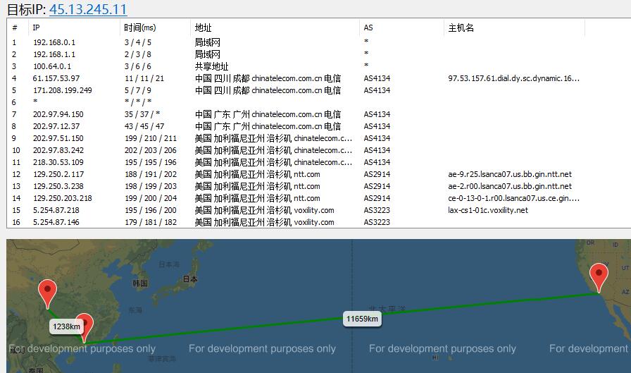 A400互联美国VPS怎么样详细测评插图2