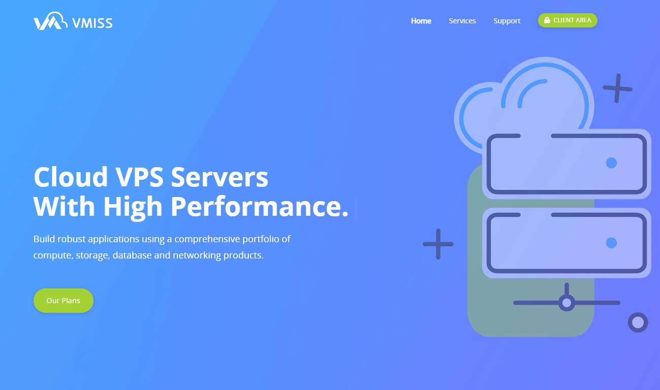 vmiss美国VPS测评 – CN2线路支持插图