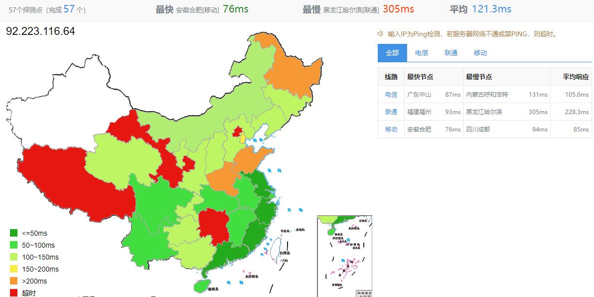 gcorelabs新加坡VPS怎么样测评介绍插图2