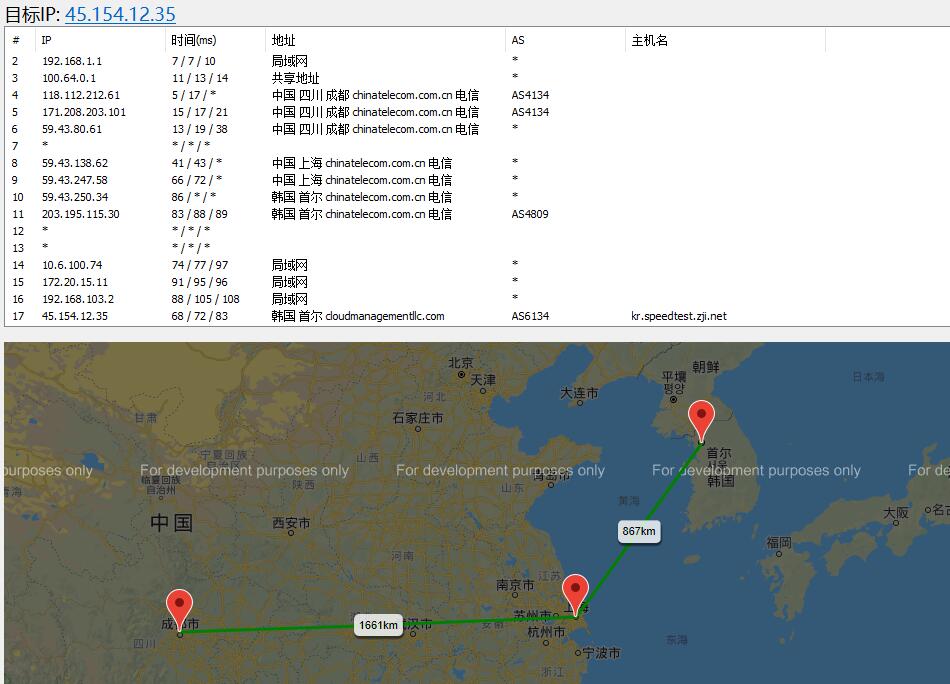 ZJI韩国服务器详细介绍 – CN2 GIA线路延迟低插图2