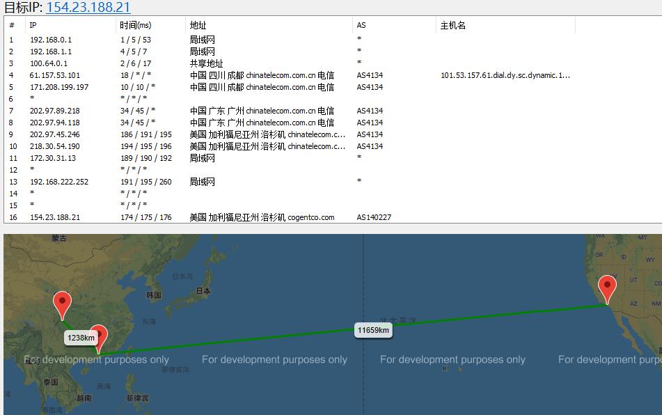 华纳云美国VPS详细测评 – CN2回程和DDoS高防支持插图2