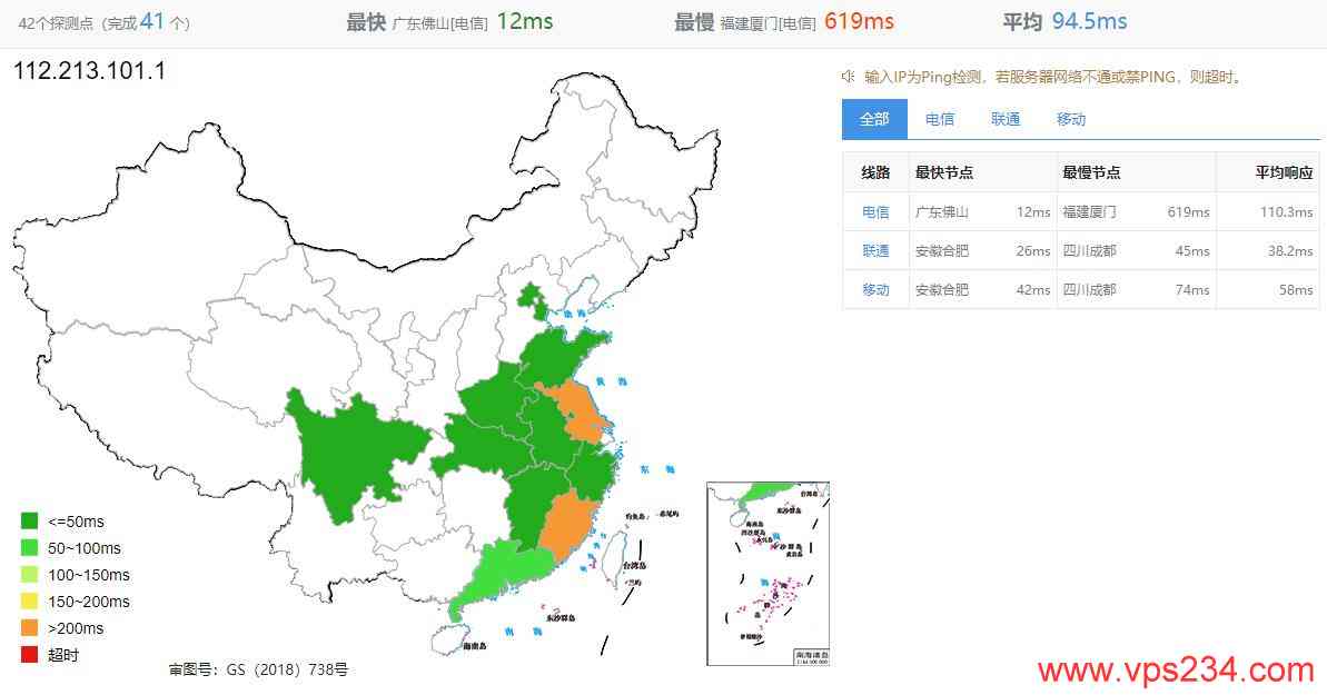 BTVPS香港VPS怎么样测评介绍 – 沙田机房插图2