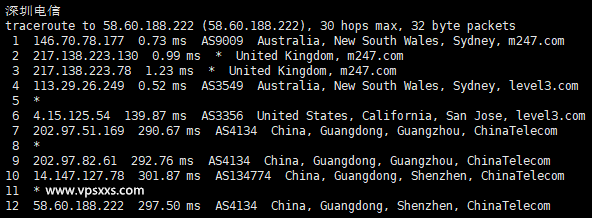 virtono澳大利亚悉尼vps电信回程