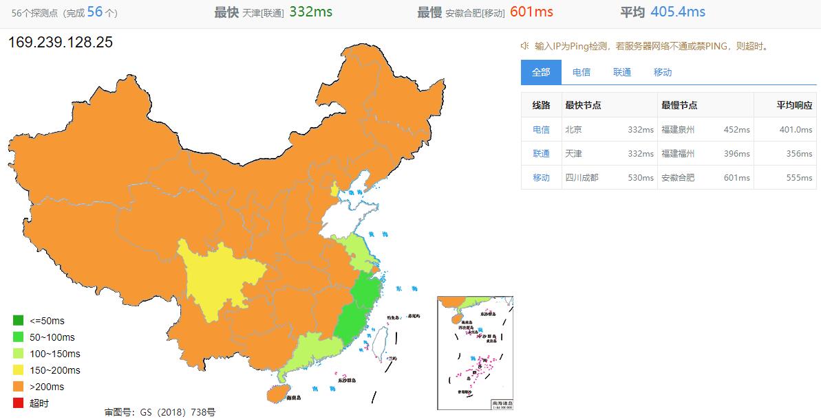 Zappie Host南非VPS怎么样测评介绍 – 速度快价格便宜插图2