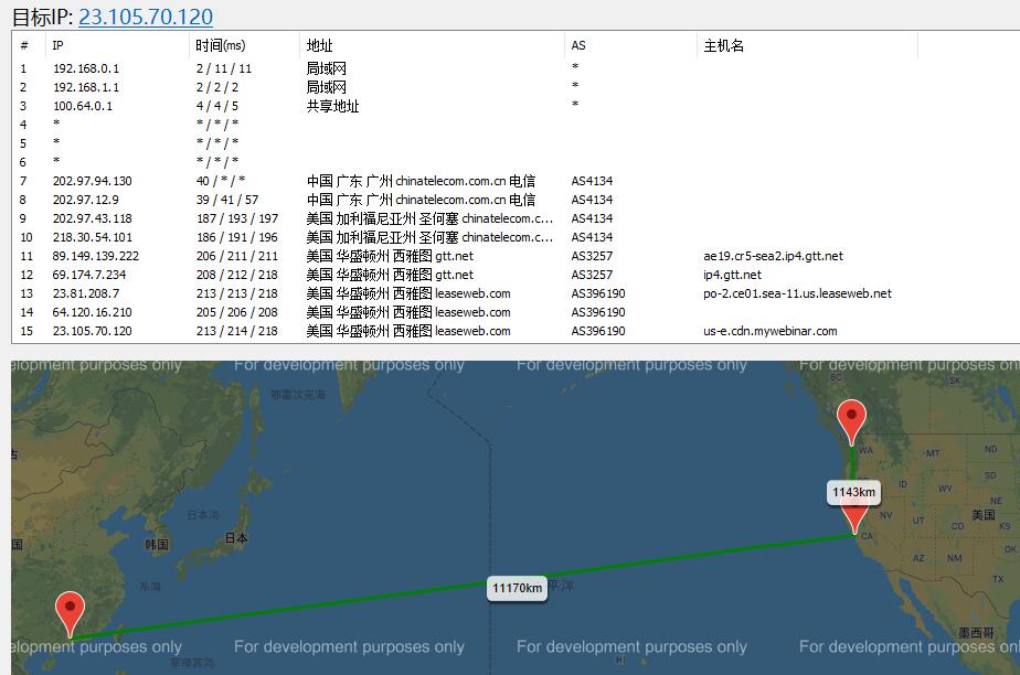 AcroServers美国VPS西雅图机房测评插图3