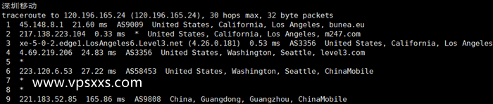 virtono美国洛杉矶vps移动回程